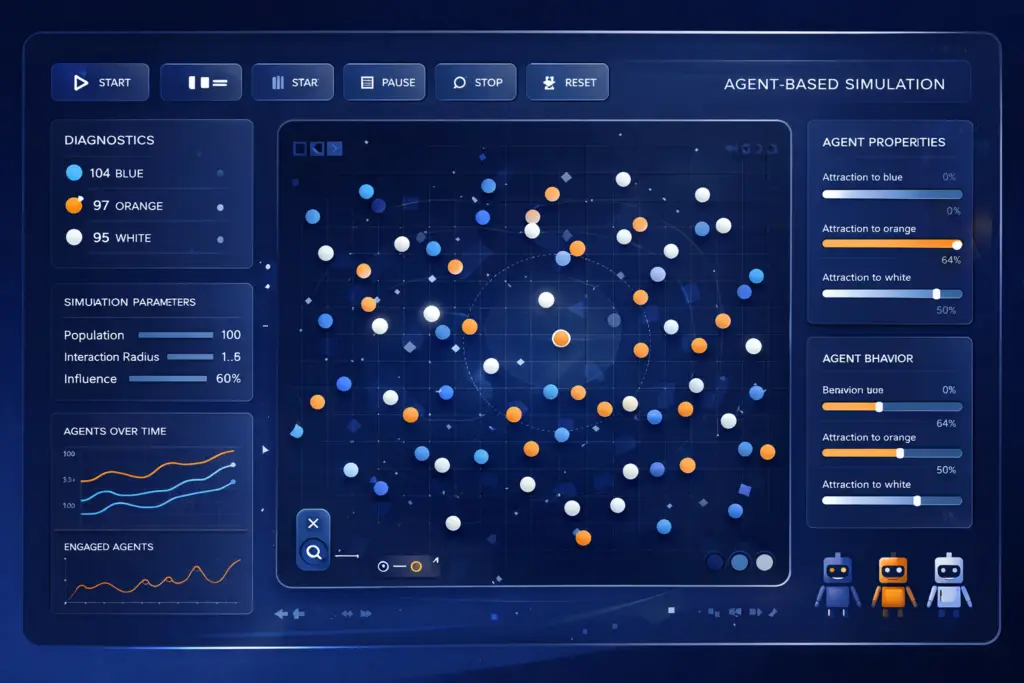 Agent-Based Models Explained